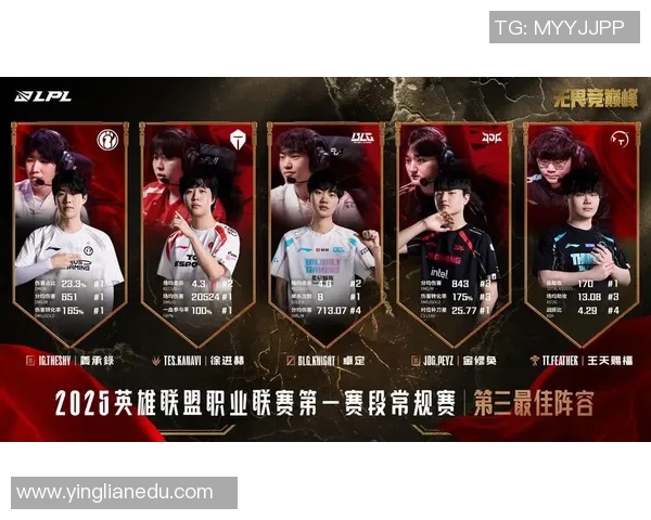 热议王者荣耀：JDG战队个人能力提升背后的深层原因与未来展望