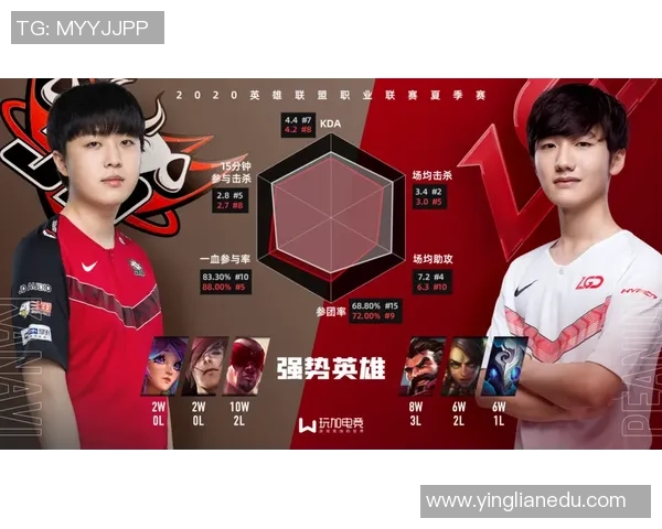 王者荣耀战术解析:深入探讨JDG战队的运营体系与战略布局 王者荣耀战术解析:深入探讨JDG战队的运营体系与战略布局