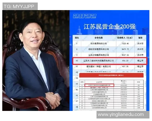 重庆篮球队实力强劲荣登个人能力排行榜第四位