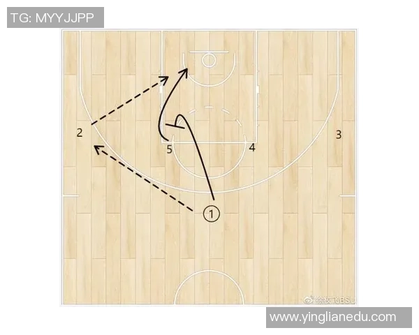 重庆篮球队在总决赛中的强势表现与战术分析 重庆篮球队在总决赛中的强势表现与战术分析