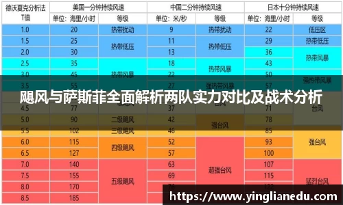 龙8官网唯一