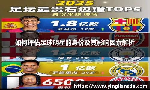 如何评估足球明星的身价及其影响因素解析