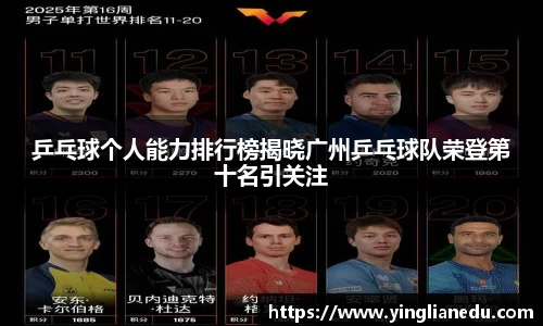 乒乓球个人能力排行榜揭晓广州乒乓球队荣登第十名引关注